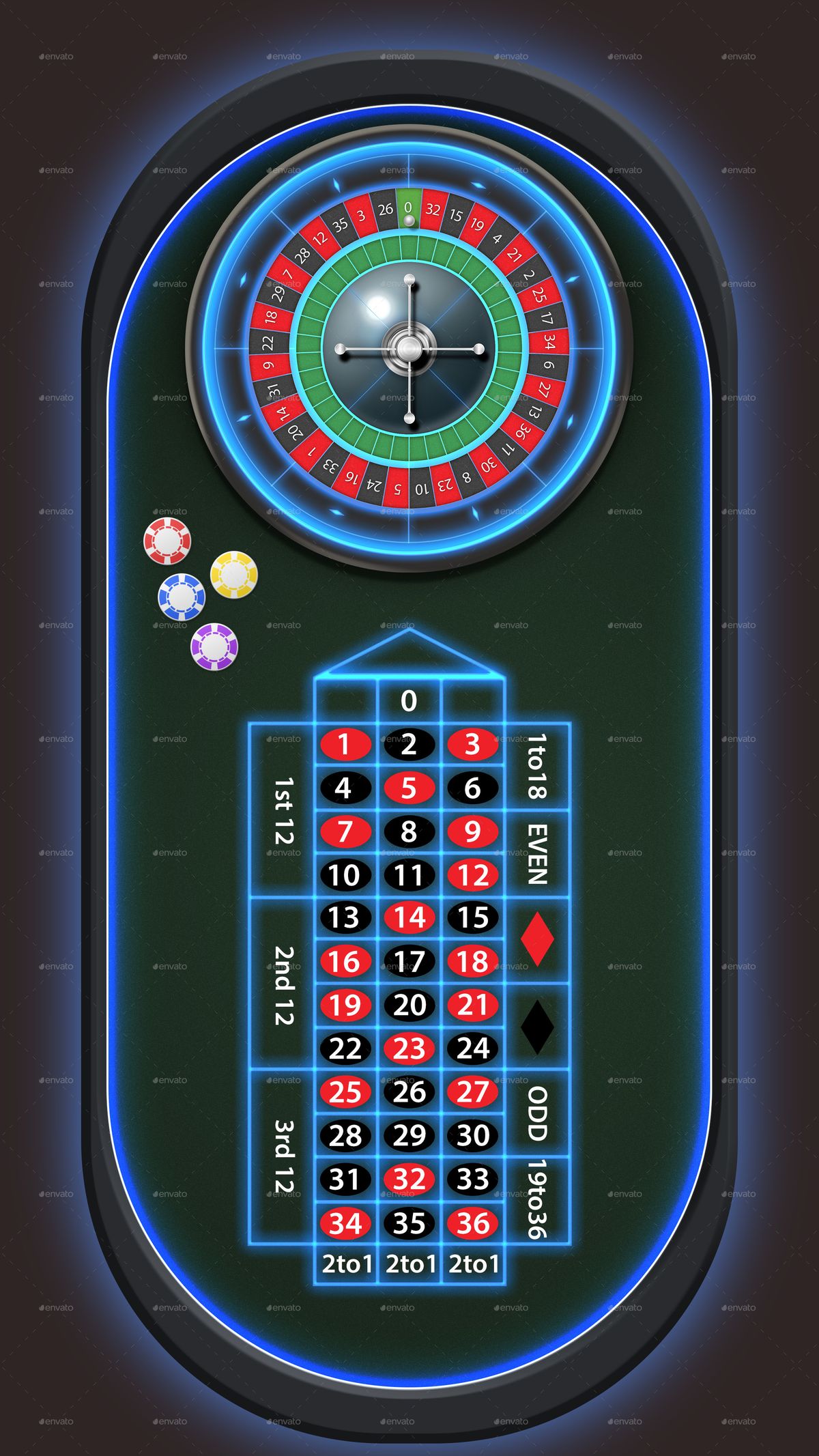 Slot Seven Bingo پر آن لائن سلاٹس کے بارے میں